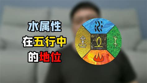 黑色的水|传统文化中，什么颜色代表水？